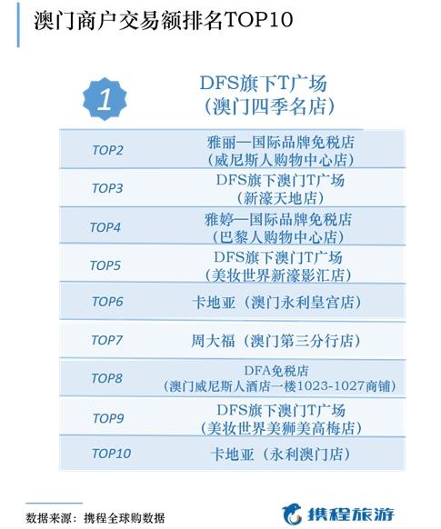 2024年新澳門天天開獎免費(fèi)查詢,社會責(zé)任法案實(shí)施_全球版87.384