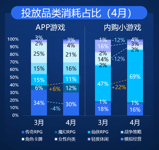 管家婆2024年資料大全,快速解答方案設(shè)計(jì)_護(hù)眼版52.975