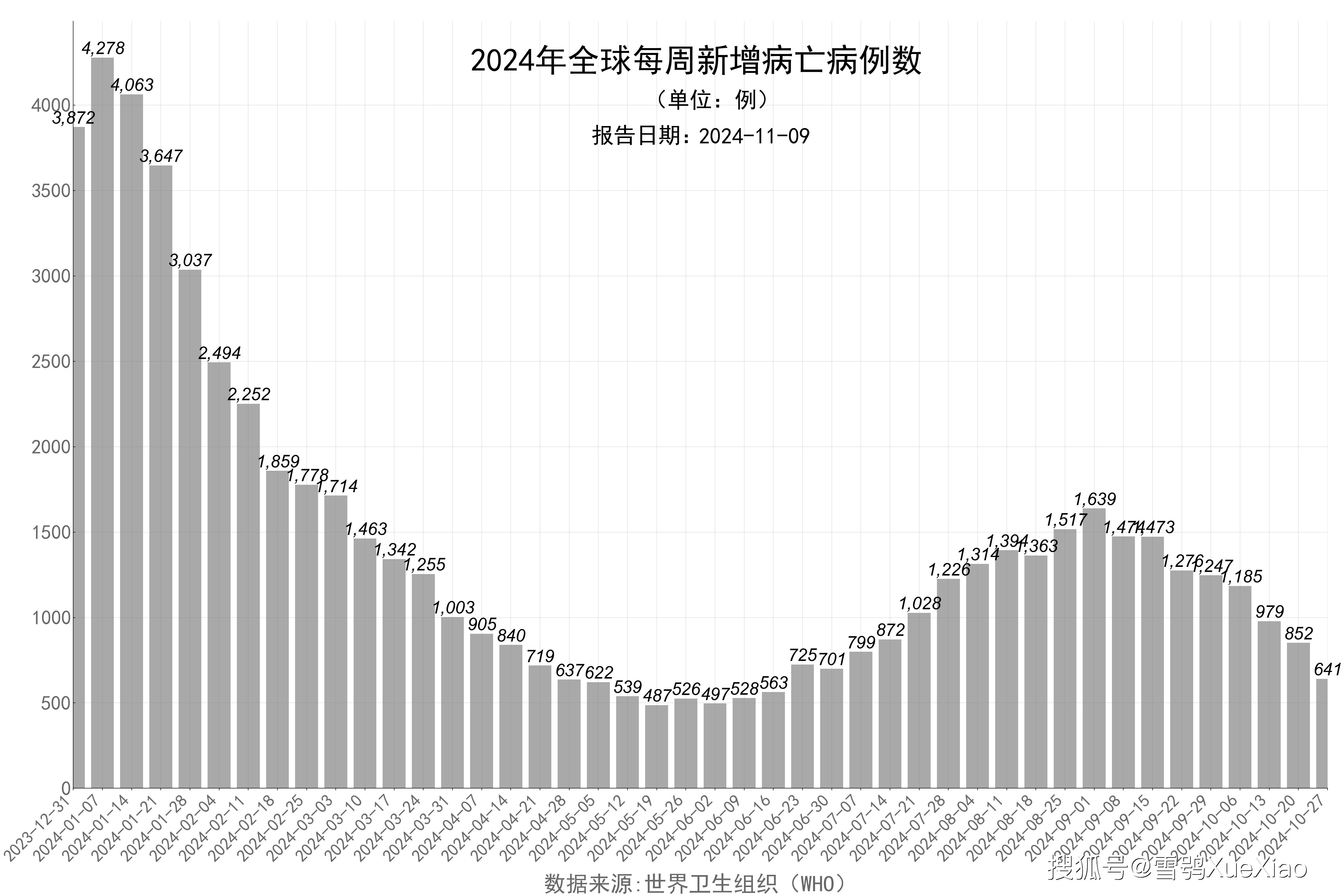 2024年澳門今晚開獎結(jié)果,深入研究執(zhí)行計劃_環(huán)保版22.439