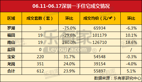 澳門一碼一碼100準(zhǔn)確天天,全方位數(shù)據(jù)解析表述_穩(wěn)定版26.900