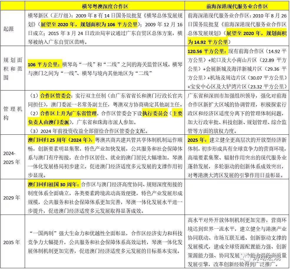 新奧精準(zhǔn)資料免費(fèi)大仝,平衡計(jì)劃息法策略_傳承版40.592