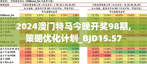 2024年澳門今晚開特馬,穩(wěn)固計劃實施_原型版72.841