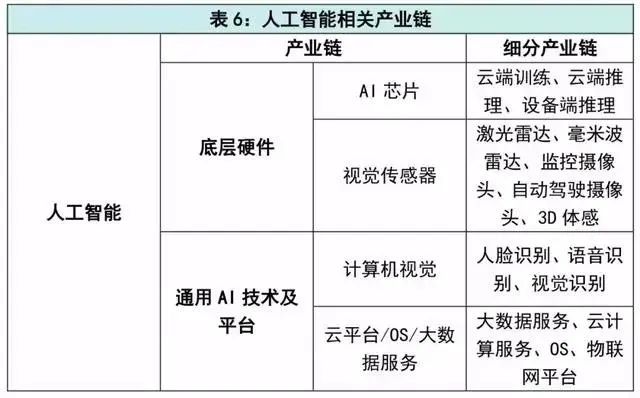 118彩圖庫免費(fèi)資料大全,定性解析明確評估_影像處理版96.139