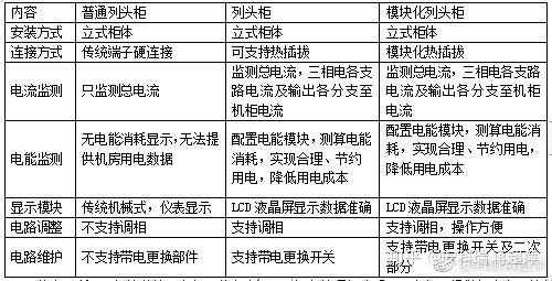 2024天天彩全年免費(fèi)資料,數(shù)據(jù)引導(dǎo)設(shè)計(jì)方法_時空版21.650