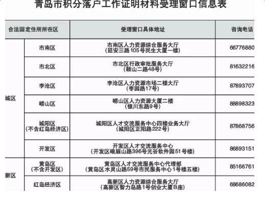 2024新澳門(mén)原料免費(fèi)大全,平衡執(zhí)行計(jì)劃實(shí)施_限定版12.346