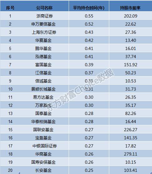 今日香港6合和彩開獎結(jié)果查詢,全面信息解釋定義_風(fēng)尚版95.112