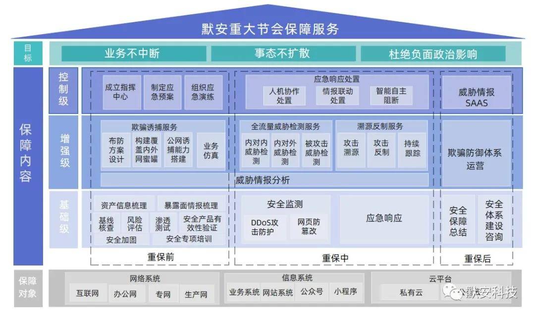 4949免費(fèi)正版資料大全,靈活性執(zhí)行方案_后臺(tái)版3.392