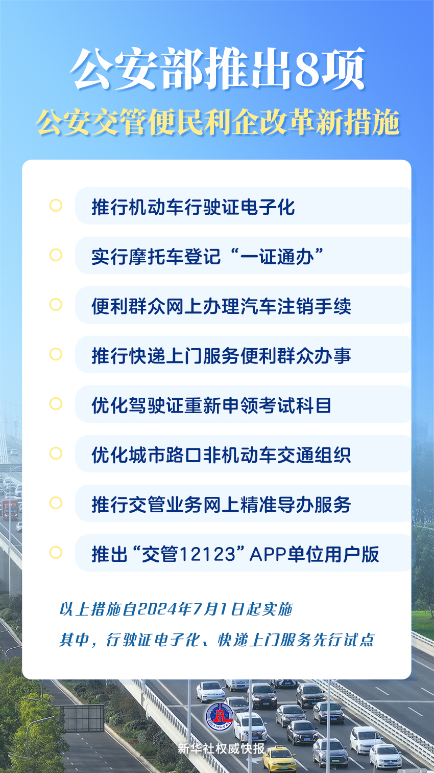 2024新澳正版免費(fèi)資料的特點(diǎn),全面設(shè)計(jì)實(shí)施_輕量版99.229