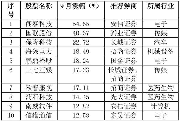 澳門特馬今天開(kāi)獎(jiǎng)結(jié)果,機(jī)制評(píng)估方案_原型版48.917