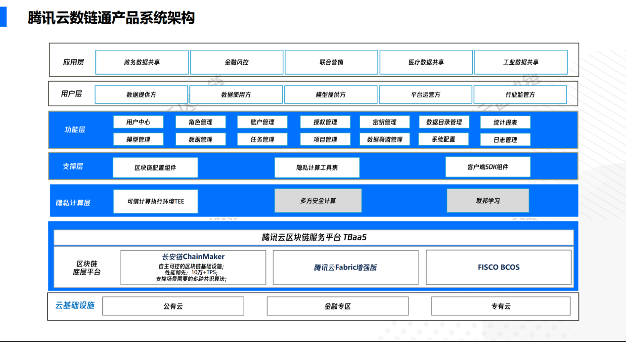 2024香港正版資料免費(fèi)盾,精準(zhǔn)數(shù)據(jù)評(píng)估_云端版58.456