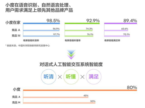 一肖一碼100%-中,科學(xué)分析解釋說(shuō)明_加速版74.350