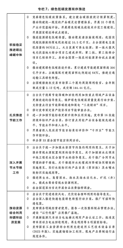 2024新澳門正版免費(fèi)正題,平衡執(zhí)行計(jì)劃實(shí)施_抗菌版64.291