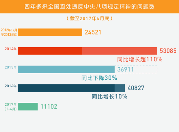 新奧天天開獎資料大全下載安裝,實踐數據分析評估_觸感版73.358