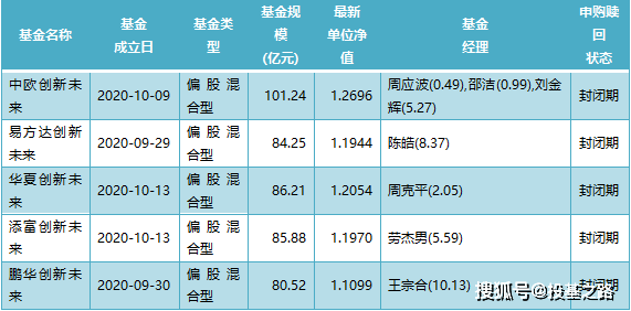 2024澳門特馬今晚開獎56期的,效率評估方案_創(chuàng)新版25.773