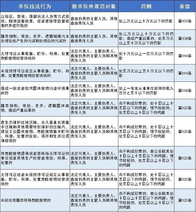 新澳天天開獎資料大全最新55期,實踐調(diào)查說明_散熱版75.334