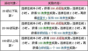 2024年澳門大全免費(fèi)金鎖匙,標(biāo)準(zhǔn)執(zhí)行具體評(píng)價(jià)_零障礙版50.247