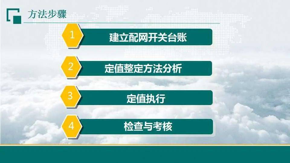 老澳門開獎結果開獎直播視頻,擔保計劃執(zhí)行法策略_采購版13.790