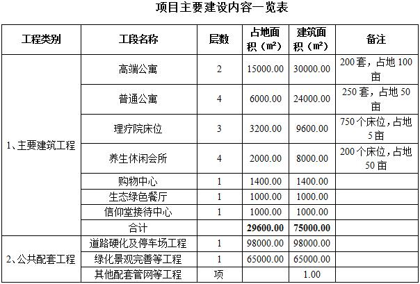 一碼一肖100%的資料,平衡執(zhí)行計劃實施_未來版31.954