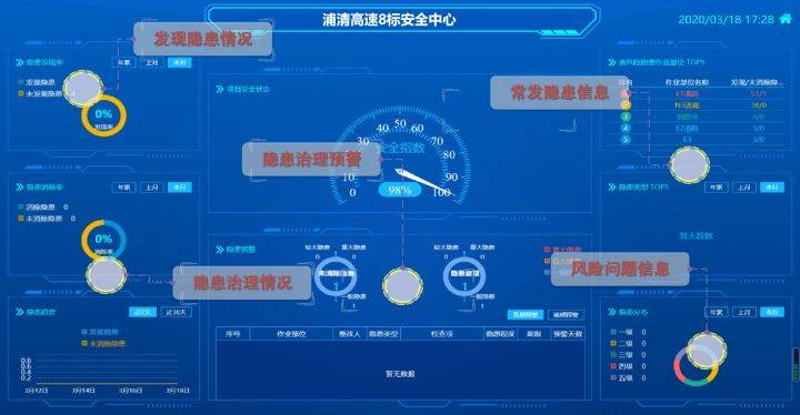 2024新澳今晚資料免費,決策支持方案_豐富版87.840