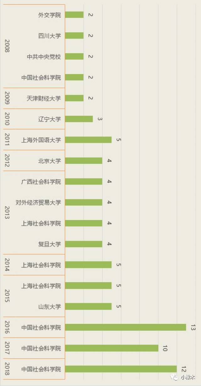 2024澳門天天開好彩大全開獎(jiǎng)記錄走勢(shì)圖,科學(xué)依據(jù)解析_全景版55.567