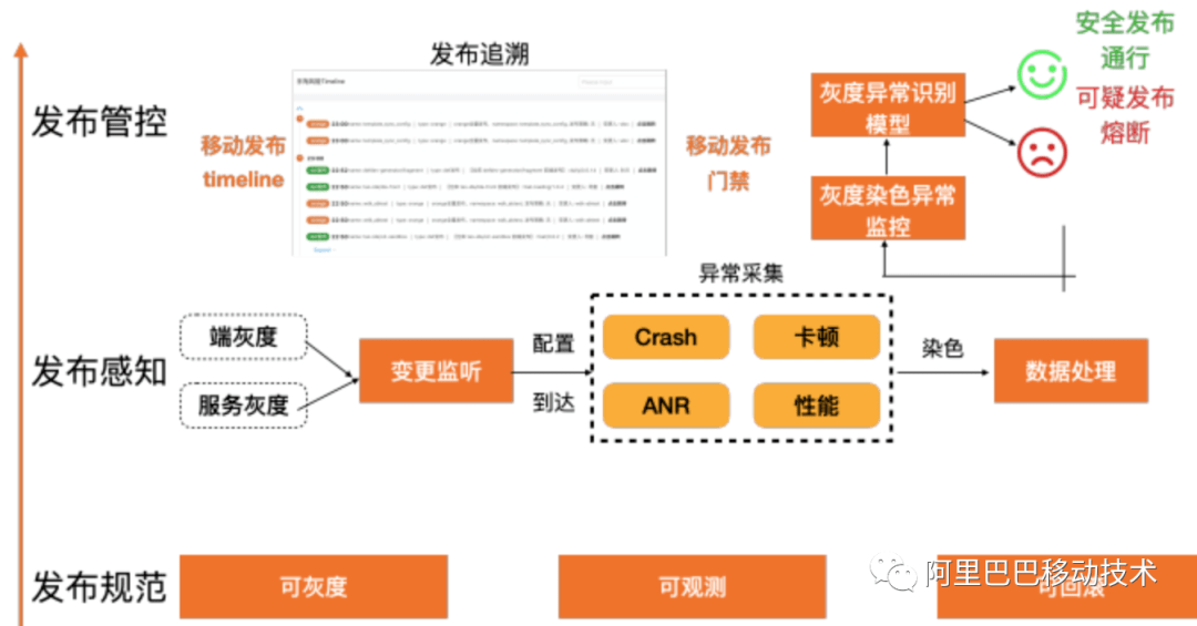 新奧門資料免費資料,新式數(shù)據(jù)解釋設(shè)想_緊湊版94.492