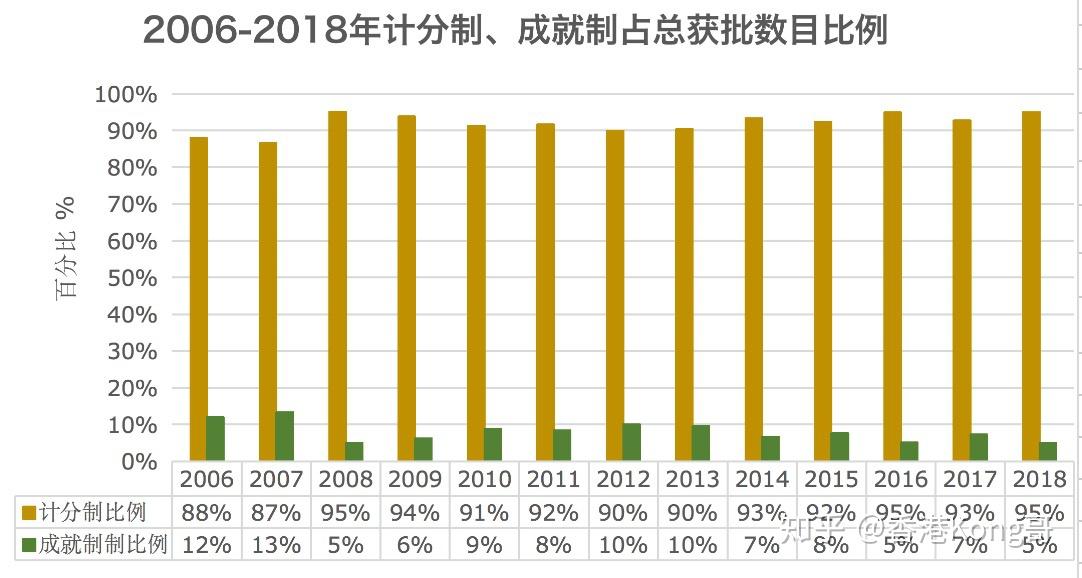 2024香港歷史開獎結(jié)果與記錄,數(shù)據(jù)分析計劃_攜帶版43.195