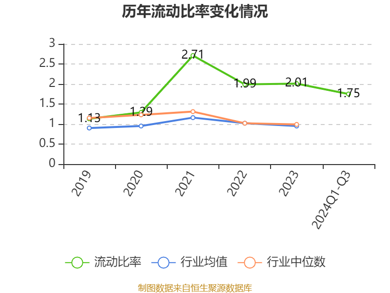 2024天天開彩資料大全免費,全面設計實施_復古版69.571