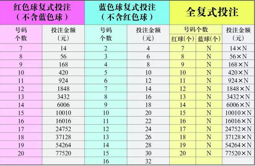 新澳門彩出號走勢圖手機(jī)版一,時尚法則實(shí)現(xiàn)_計(jì)算能力版15.983