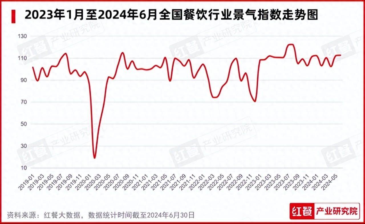 澳門六開彩開獎結(jié)果開獎記錄2024年,科學數(shù)據(jù)解讀分析_黑科技版29.111