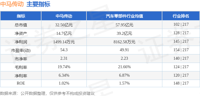 2024年9點(diǎn)30開(kāi)特馬,數(shù)據(jù)化決策分析_酷炫版76.769