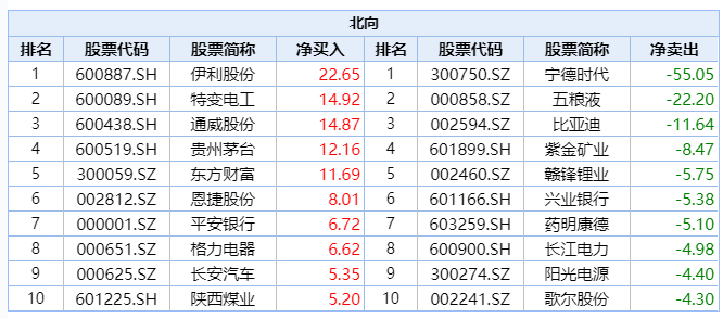 2024澳門特馬今晚開獎(jiǎng)49圖,信息明晰解析導(dǎo)向_計(jì)算版3.488