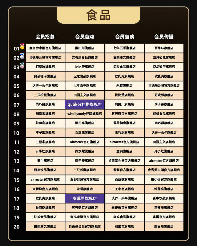 澳門(mén)一碼一肖100準(zhǔn)嗎,處于迅速響應(yīng)執(zhí)行_精華版62.252