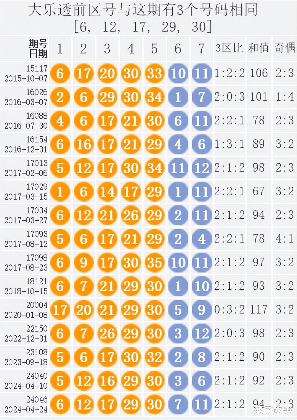 2024澳門特馬今晚開獎(jiǎng)大眾網(wǎng),實(shí)地?cái)?shù)據(jù)驗(yàn)證_散熱版24.921