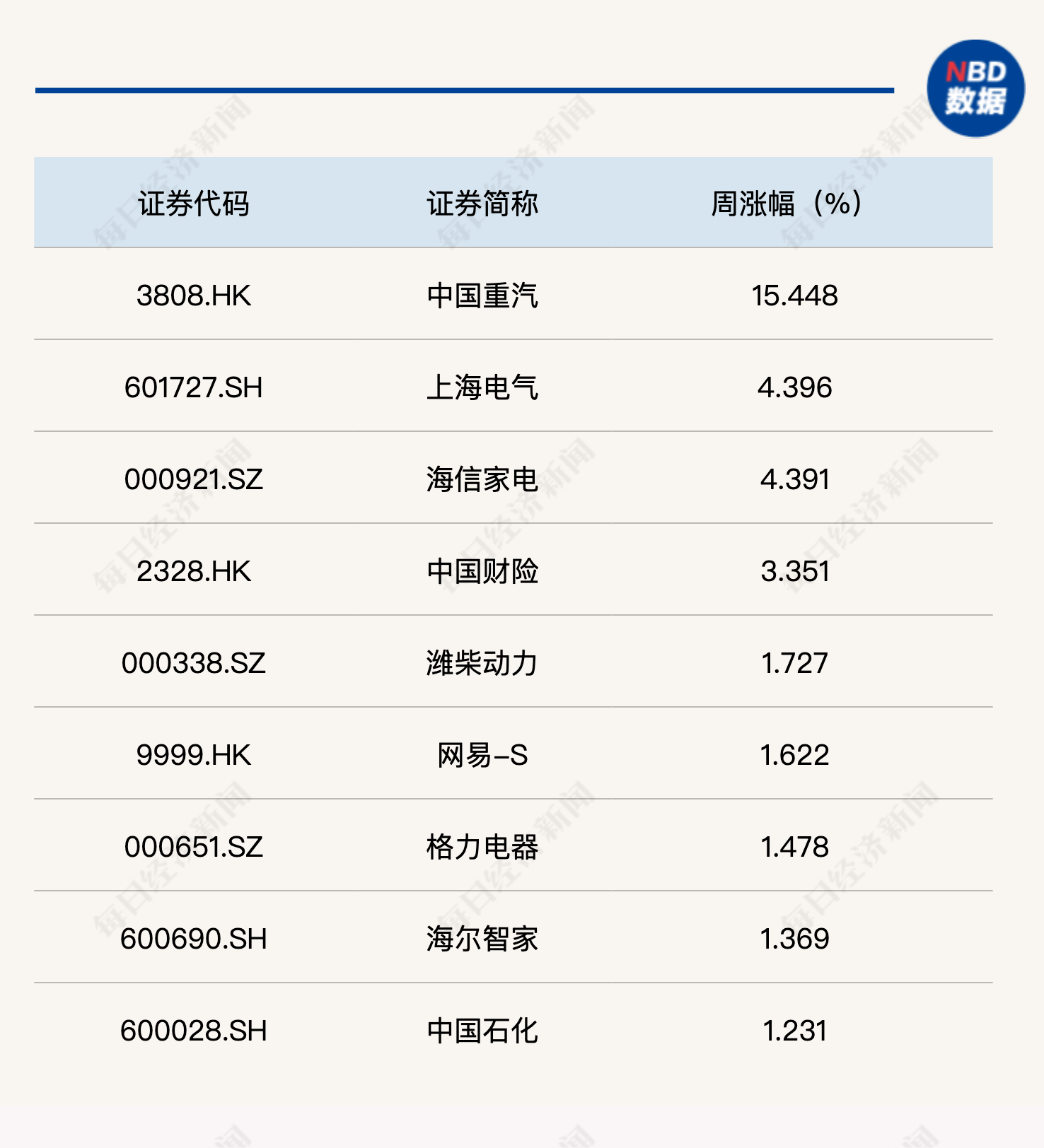 新澳天天開獎資料大全,持續(xù)改進(jìn)策略_緊湊版47.793