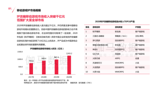 2024年天天開好彩資料,數(shù)據(jù)化決策分析_閃電版54.420