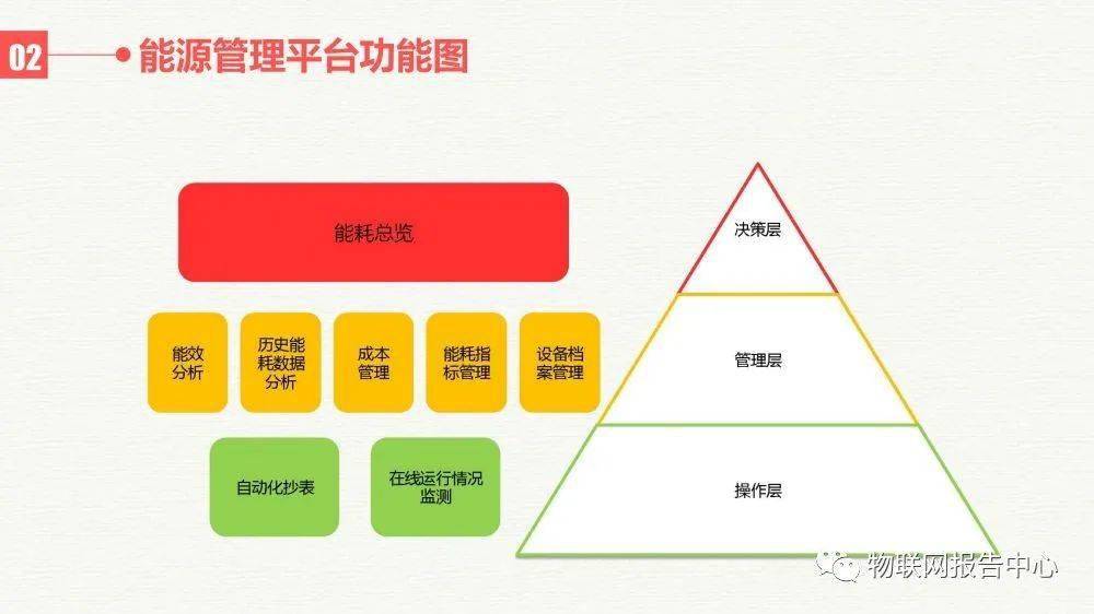 4949澳門特馬今晚開獎(jiǎng),數(shù)據(jù)管理策略_科技版41.504