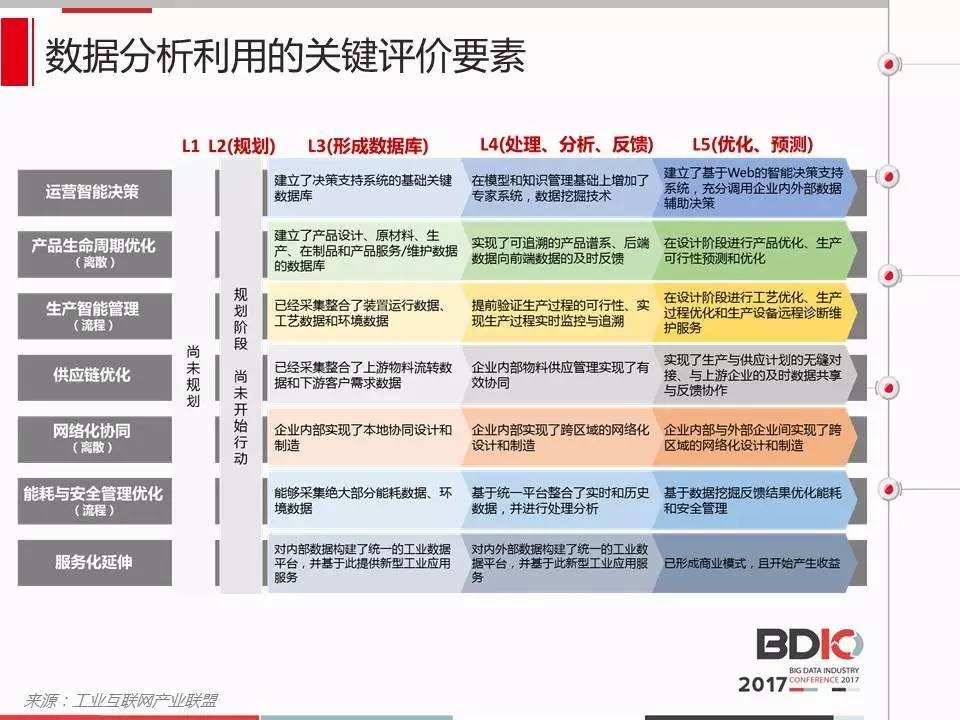 2024年正版資料免費大全掛牌,數據評估設計_超高清版17.106