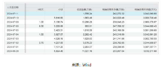 2024年新澳門(mén)夭夭好彩,實(shí)踐數(shù)據(jù)分析評(píng)估_設(shè)計(jì)師版61.205