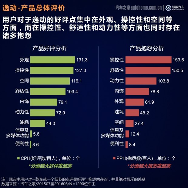 最準一肖一碼100%精準的評論,統(tǒng)計數(shù)據詳解說明_供給版34.876