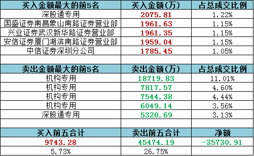 天天開獎澳門天天開獎歷史記錄,靈活性執(zhí)行方案_商務(wù)版13.572