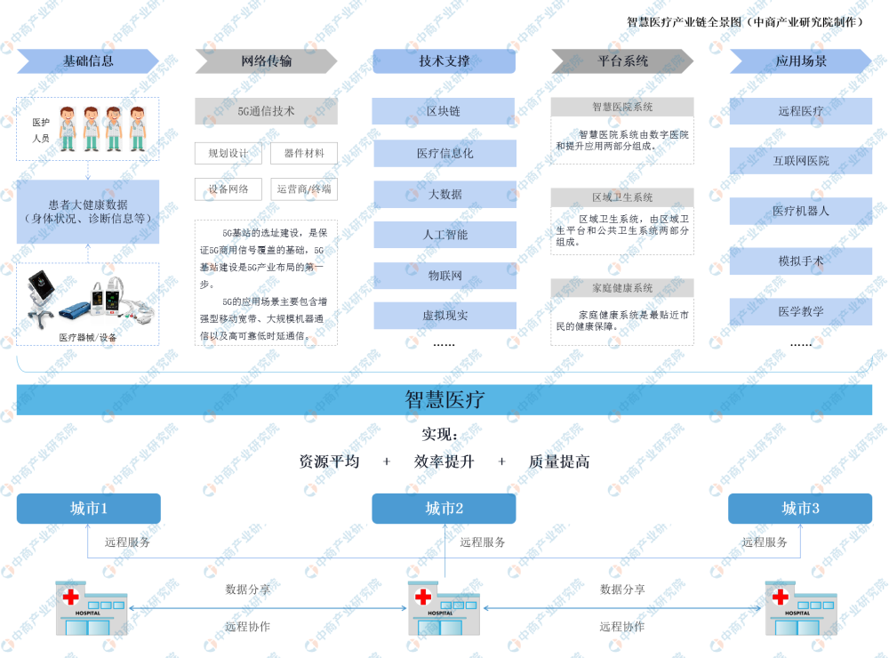 2024年澳門免費資料大全,實用性解讀策略_智慧版69.783