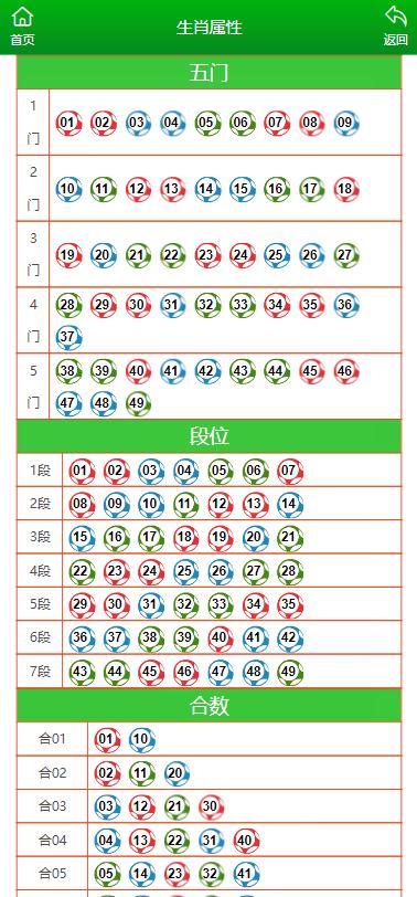 最新開馬澳門開獎結(jié)果查詢,實時更新解釋介紹_體驗版53.671