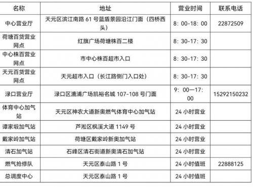 新奧天天精準(zhǔn)資料大全,高效執(zhí)行方案_娛樂(lè)版80.622