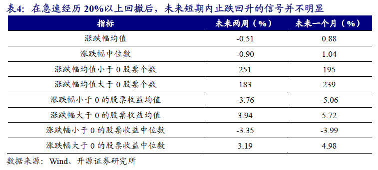 新澳歷史開獎(jiǎng)結(jié)果近期三十期,穩(wěn)健設(shè)計(jì)策略_掌中寶5.326