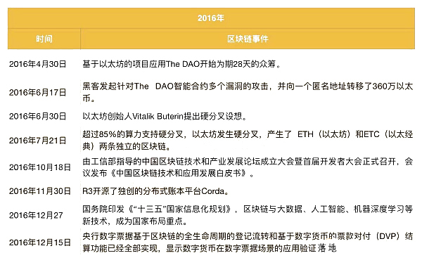 管家婆必出一中一特,資產(chǎn)評估_未來科技版37.803