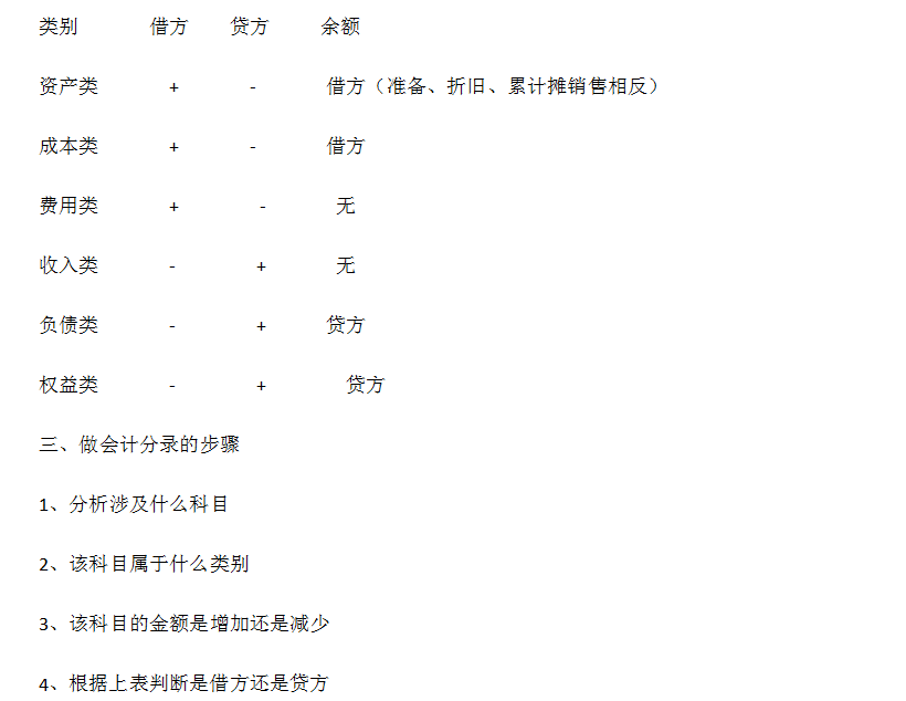 新奧長期免費資料大全,決策過程需要什么資料_硬件版74.660