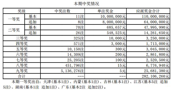 2024年今晚開獎結(jié)果查詢,最新答案詮釋說明_效率版45.630