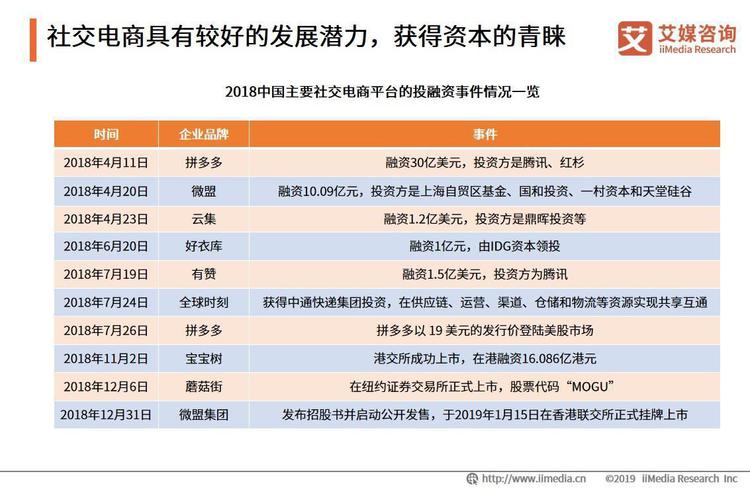 新澳門最新開獎記錄查詢,詳情執(zhí)行數(shù)據(jù)安援_社交版76.180