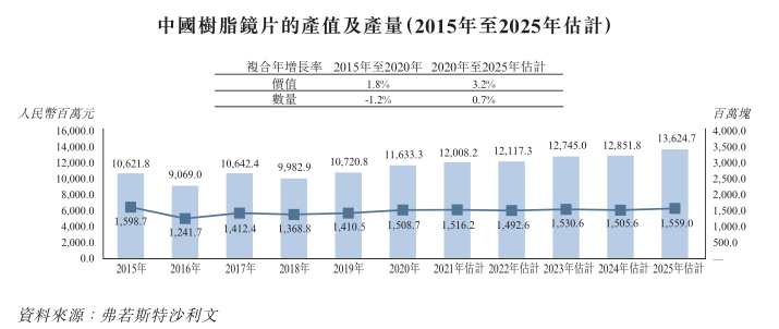 香港4777777開獎(jiǎng)記錄,系統(tǒng)分析方案設(shè)計(jì)_零售版11.577