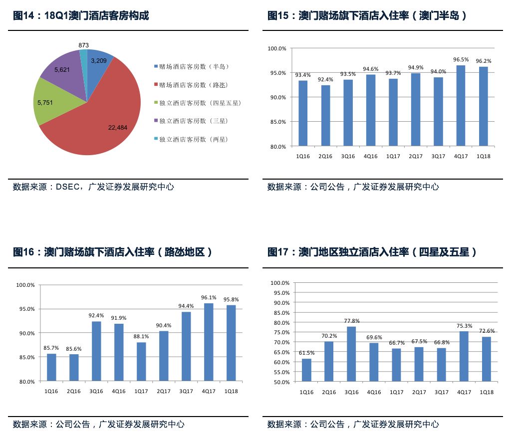 新門內(nèi)部精準(zhǔn)資料免費(fèi),穩(wěn)健設(shè)計(jì)策略_極致版98.162